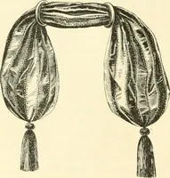 An illustration from Needle-craft: artistic and practical (1889)