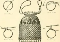 An illustration from Needle-craft: artistic and practical (1889)