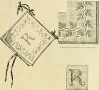 An illustration from Needle-craft: artistic and practical (1889)