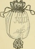 An illustration from Needle-craft: artistic and practical (1889)