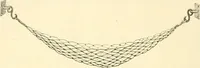 An illustration from Needle-craft: artistic and practical (1889)