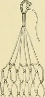 An illustration from Needle-craft: artistic and practical (1889)