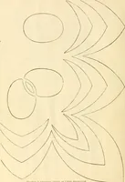 An illustration from Needle-craft: artistic and practical (1889)
