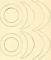 An illustration from Needle-craft: artistic and practical (1889)