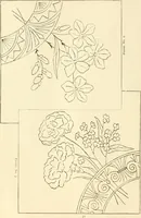 An illustration from Needle-craft: artistic and practical (1889)