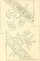 An illustration from Needle-craft: artistic and practical (1889)
