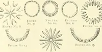 An illustration from Needle-craft: artistic and practical (1889)
