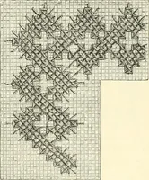 An illustration from Needle-craft: artistic and practical (1889)