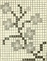 An illustration from Needle-craft: artistic and practical (1889)