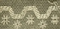 An illustration from Needle-craft: artistic and practical (1889)
