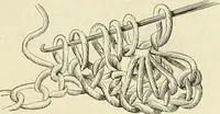 An illustration from Needle-craft: artistic and practical (1889)