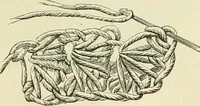 An illustration from Needle-craft: artistic and practical (1889)