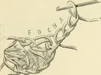 An illustration from Needle-craft: artistic and practical (1889)