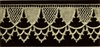 An illustration from Needle-made laces (1890)