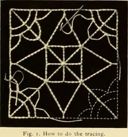 An illustration from Needle-made laces (1890)
