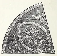 An illustration from Needles and brushes, and how to use them; a manual of fancy work (1887)