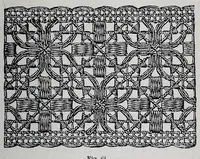 An illustration from Needles and brushes, and how to use them; a manual of fancy work (1887)