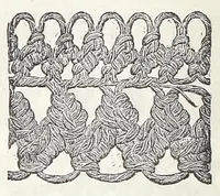 An illustration from Needles and brushes, and how to use them; a manual of fancy work (1887)