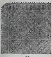An illustration from Needles and brushes, and how to use them; a manual of fancy work (1887)