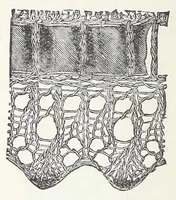 An illustration from Needles and brushes, and how to use them; a manual of fancy work (1887)
