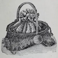 An illustration from Needles and brushes, and how to use them; a manual of fancy work (1887)