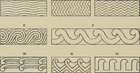 An illustration from Needlework as art (1886)