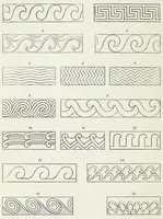 Picture 4 of 19 from Needlework as art (1886), leaf 142