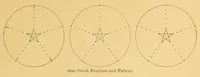 Picture 1 of 11 from The needle workers' guide without a teacher .. (1895), leaf 17