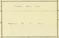 An illustration from Needlework without "specimens": the modern book of school needlework (1900)