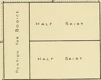 An illustration from Needlework without "specimens": the modern book of school needlework (1900)