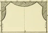 An illustration from Needlework without "specimens": the modern book of school needlework (1900)