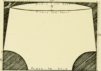 An illustration from Needlework without "specimens": the modern book of school needlework (1900)