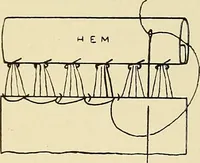 Picture 83 of 139 from Needlework without "specimens": the modern book of school needlework (1900), leaf 152