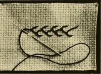 An illustration from Needlework without "specimens": the modern book of school needlework (1900)