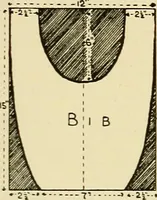 An illustration from Needlework without "specimens": the modern book of school needlework (1900)