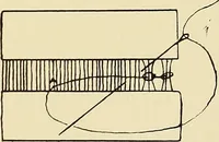An illustration from Needlework without "specimens": the modern book of school needlework (1900)