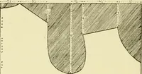An illustration from Needlework without "specimens": the modern book of school needlework (1900)