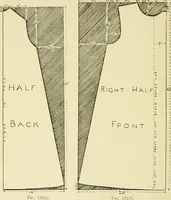 An illustration from Needlework without "specimens": the modern book of school needlework (1900)
