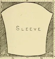 An illustration from Needlework without "specimens": the modern book of school needlework (1900)