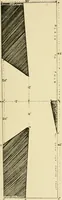 An illustration from Needlework without "specimens": the modern book of school needlework (1900)