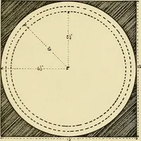 An illustration from Needlework without "specimens": the modern book of school needlework (1900)