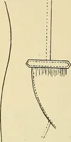 An illustration from Needlework without "specimens": the modern book of school needlework (1900)
