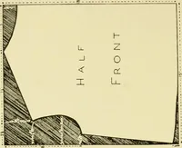 An illustration from Needlework without "specimens": the modern book of school needlework (1900)