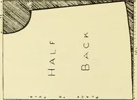 An illustration from Needlework without "specimens": the modern book of school needlework (1900)