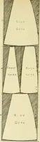 An illustration from Needlework without "specimens": the modern book of school needlework (1900)