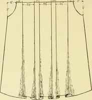 An illustration from Needlework without "specimens": the modern book of school needlework (1900)