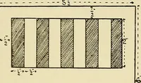 An illustration from Needlework without "specimens": the modern book of school needlework (1900)