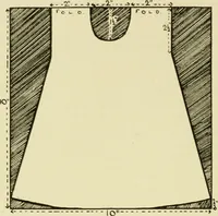 An illustration from Needlework without "specimens": the modern book of school needlework (1900)