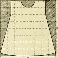 An illustration from Needlework without "specimens": the modern book of school needlework (1900)