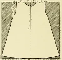 An illustration from Needlework without "specimens": the modern book of school needlework (1900)